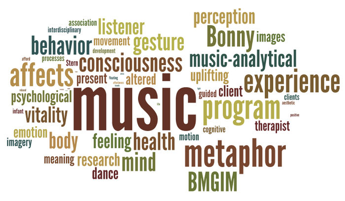 Tag cloud and words like music and metaphor. Illustration.