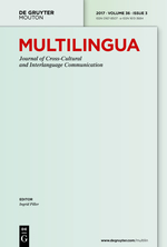 Multilingua – Journal of Cross-cultural and Interlanguage Communiciation front page