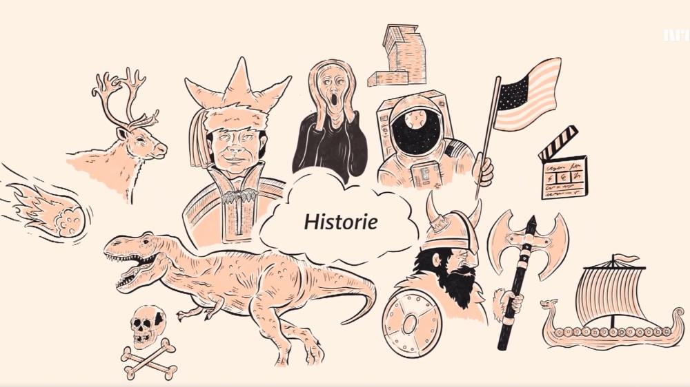 Illustrasjon av historiske historiske objekter og skikkelser, blant annet en dinosaur, en samisk mann, Munchs "skrik", en viking. 